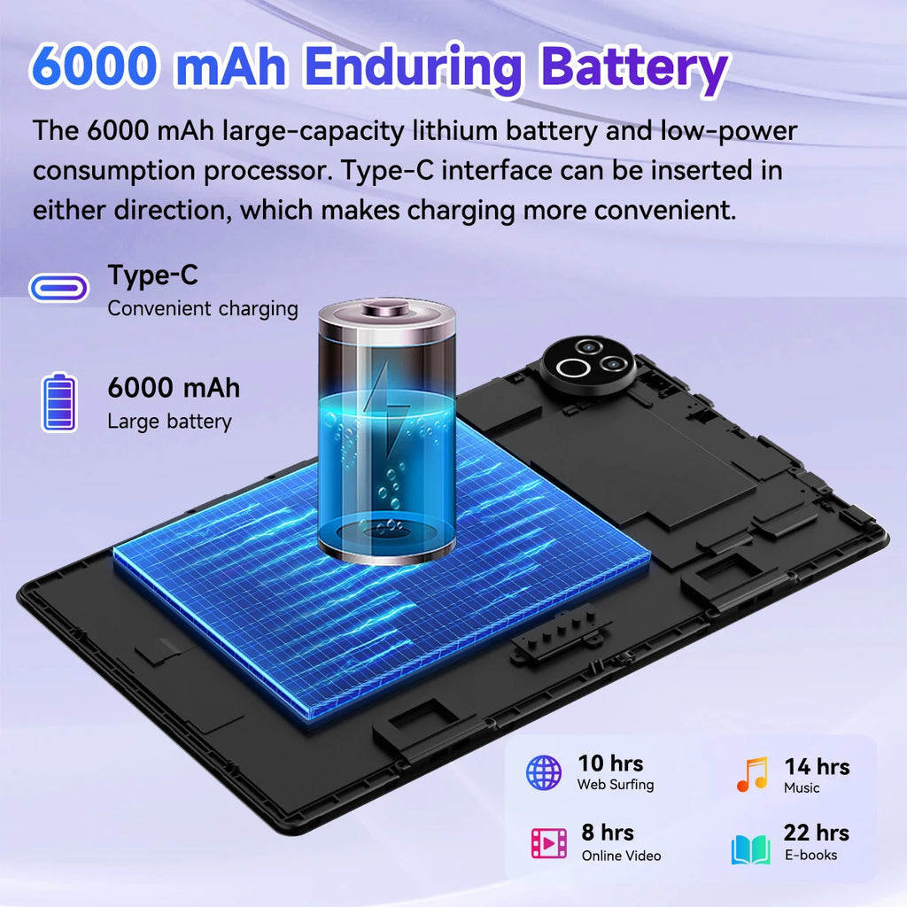 BUFO KB1001 10.1 Inch A333 Five Core Tablet 20GB(3+17G) RAM 64GB ROM Android 16 Go 800*1280 HD LCD Screen 6000mAh Battery Dual Camera Widevine L1 TF Card Up to 1TB Tablet PC