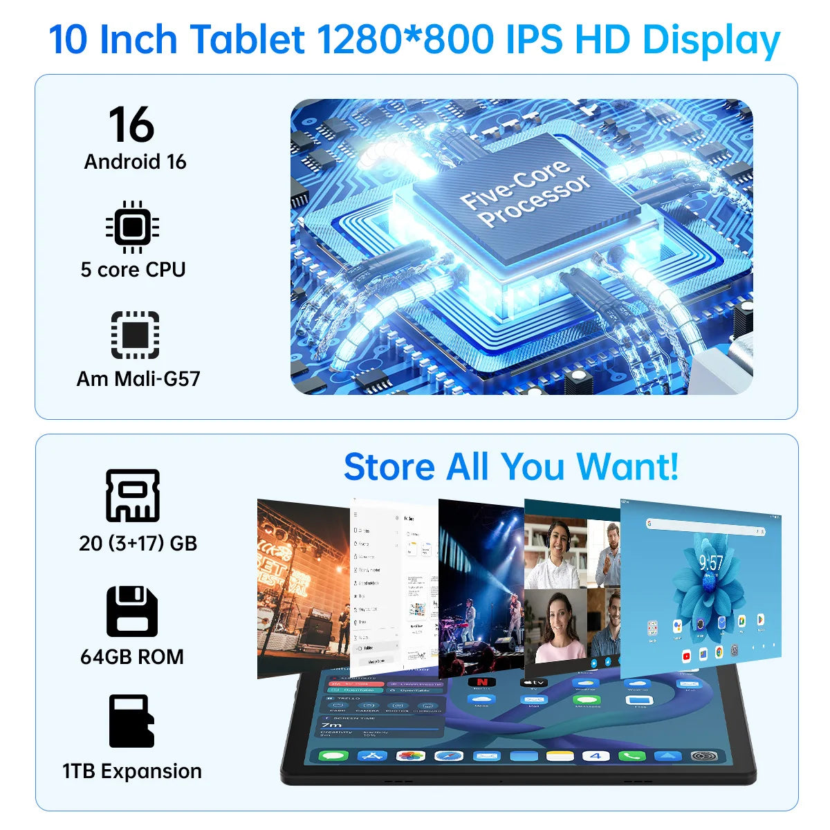 BUFO KB1001 10.1 Inch A333 Five Core Tablet 20GB(3+17G) RAM 64GB ROM Android 16 Go 800*1280 HD LCD Screen 6000mAh Battery Dual Camera Widevine L1 TF Card Up to 1TB Tablet PC