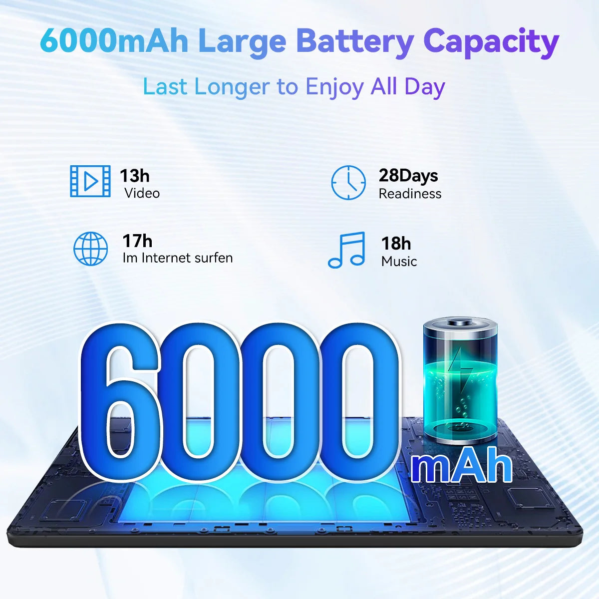 BUFO KB1001 10.1 Inch A333 Five Core Tablet 20GB(3+17G) RAM 64GB ROM Android 16 Go 800*1280 HD LCD Screen 6000mAh Battery Dual Camera Widevine L1 TF Card Up to 1TB Tablet PC