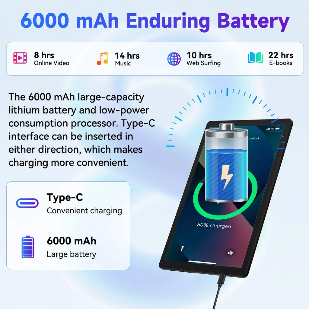 BUFO KB1001 10.1 Inch A333 Five Core Tablet 20GB(3+17G) RAM 64GB ROM Android 16 Go 800*1280 HD LCD Screen 6000mAh Battery Dual Camera Widevine L1 TF Card Up to 1TB Tablet PC